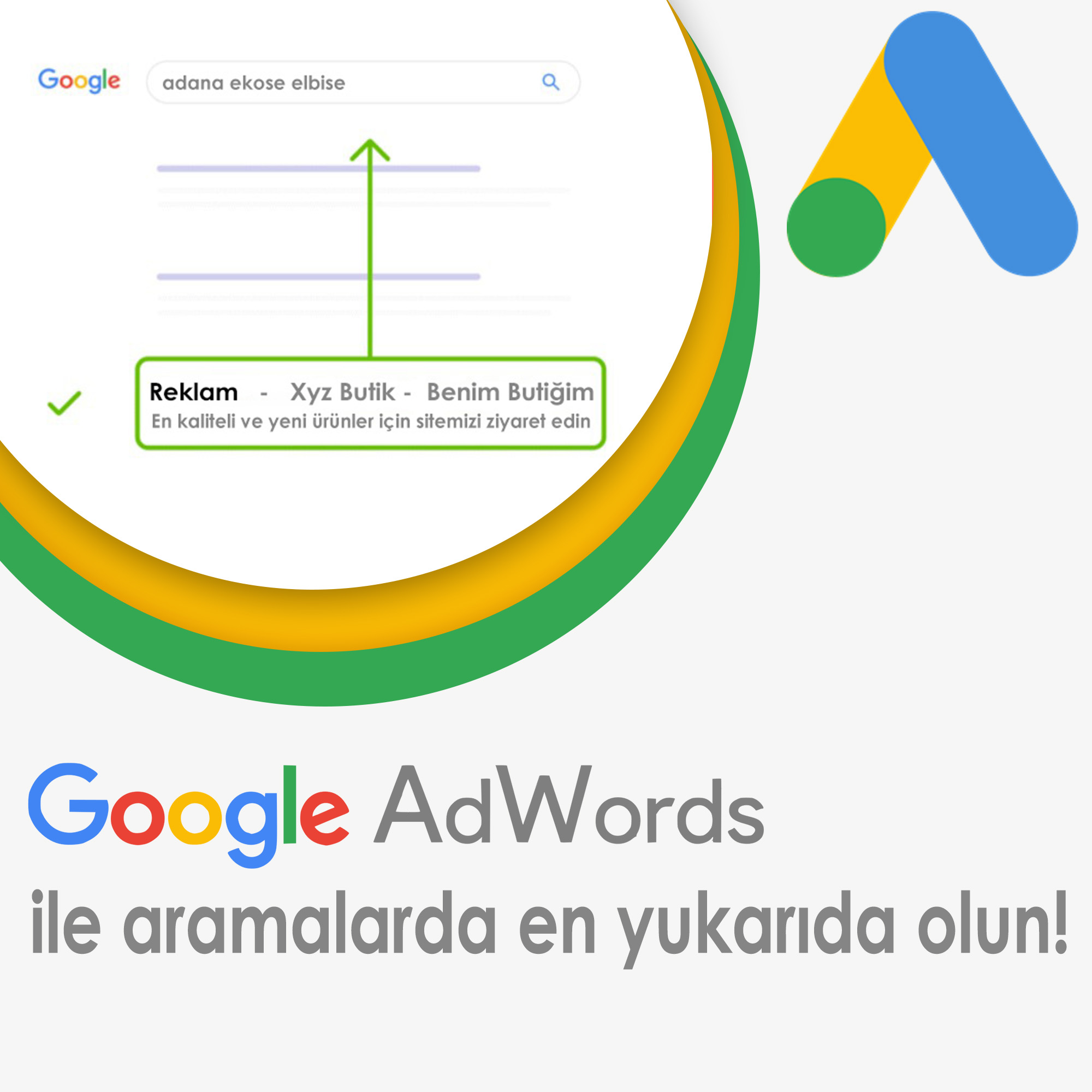 Google Adwords ve SEO
